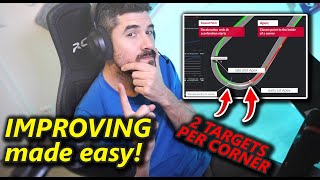 Telemetry is underrated Drive faster using simplified insights  Assetto Corsa Competizione [upl. by Liz]