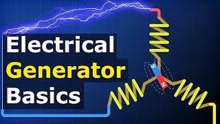 AC Electrical Generator Basics  How electricity is generated [upl. by Thedrick]