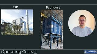 Comparison Baghouse vs Electrostatic Precipitator ESP [upl. by Mariand]