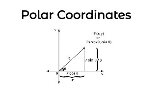 Polar Coordinates شرح [upl. by Christmas]