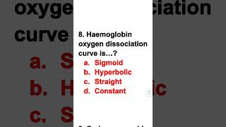 Haemoglobin oxygen dissociation curve is which shape gk iqtest [upl. by Aizatsana]