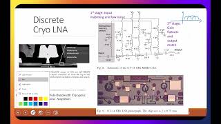 L25B  Qubit Readout Reflectometry and HEMT [upl. by Ssew]