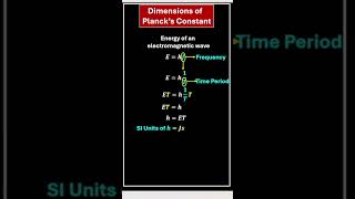 Derive Plancks constants SI units and dimensions in Hindi dimensionalanalysisJEENEET [upl. by Yelloh639]