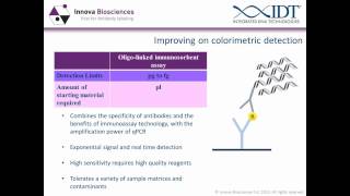 AntibodyOligo Conjugation Webinar An application guide [upl. by Willms]