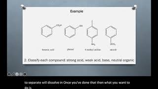 Acid base extraction [upl. by Nnyladnarb]