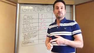 Garcinia Cambogia review INEFFECTIVE [upl. by Stefano]