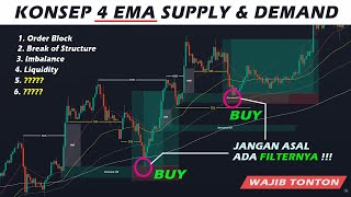 Cara Baku Menentukan Supply amp Demand Seperti Profesional  Strategi 4 EMA Supply amp Demand  SMC [upl. by Emmi]