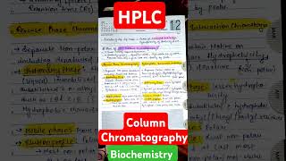 COLUMN CHROMATOGRAPHY• HPLC• REVERSE PHASE• HYDROPHOBIC INTERACTION CHROMATOGRAPH separation CSIR [upl. by Oinimreh]