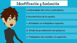 Prevención de riesgos biológicos [upl. by Esinereb609]