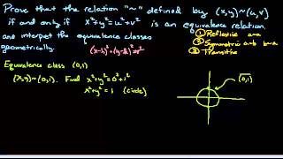 Geometric interpretation of equivalence classes [upl. by Kcerred]