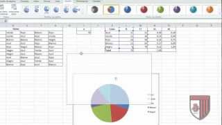 Gráficos Estadísticos en Excel [upl. by La]