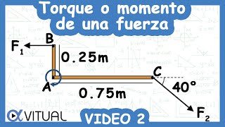 Torque o Momento de una Fuerza  Video 2  Equilibrio rotacional [upl. by Lleznod387]