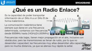 Ubiquiti  Mejores prácticas para hacer un Enlace Inalámbrico [upl. by Laurita]