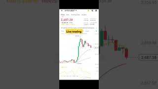 ETH live trading in binance big profit trading cryptotrading stockmarket [upl. by Clite]