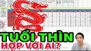 Tuổi THÌN tuổi RỒNG hợp với ai KẾT HỢP LÀM ĂN  KẾT HÔN  SINH CON hợp tuổi nào [upl. by Maddis972]