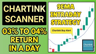 how to create scanner in chartink  9EMA intraday strategy for beginners  ChartInk screener [upl. by Burrows]