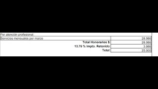 ¿Cómo calcular el valor líquido para boleta de honorarios Honorarios sin retención [upl. by Seidler]