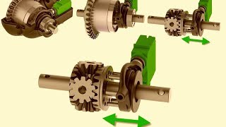 DIFFERENTIAL LOCK EXPLAINED In Hindi [upl. by Ahtennek12]