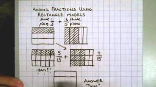 Adding Fractions With Rectangle Models [upl. by Joane]