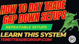 Ripsters A Checklist for Trading Setups for Gains in Stock Market [upl. by Heddi]