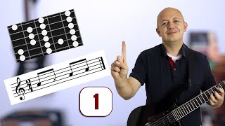 Cinco clases OBLIGATORIAS que todo guitarrista debe tomar  Lección 1 [upl. by Maurice830]