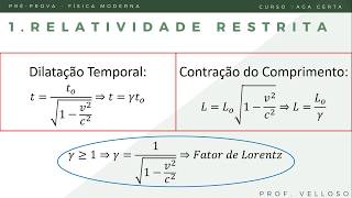 Super Aulão PréProva Física UFRGS 2018  Física Moderna [upl. by Issor]