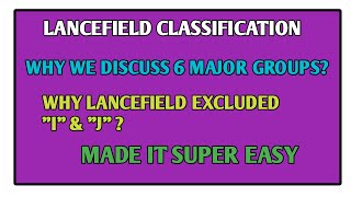 Lancefield Classification Of Rebecca urdulecturebacteriologylancefieldclassification [upl. by Adihsaar65]