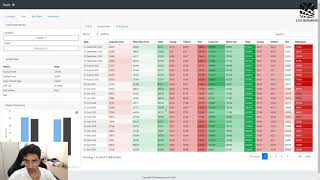 CFTC COT Report Forex Weekly Report September 28 2020  COT INDEX EXPLAINED [upl. by Aneeles646]