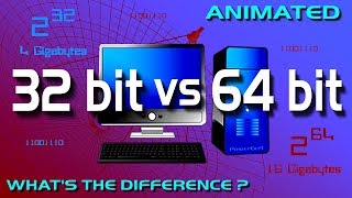 32 bit vs 64 bit [upl. by Katzman]