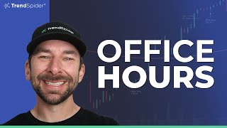 TSLA EARNINGS TrendSpider Office Hours [upl. by Cappella]