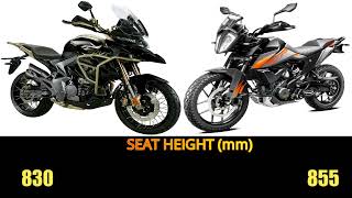 KTM 390 Adv VS Zontes 350T specs top speed features zontes350t 390adventure [upl. by Aihsenal]