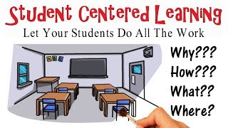 Student Centered Learning Why How amp What [upl. by Lorn715]