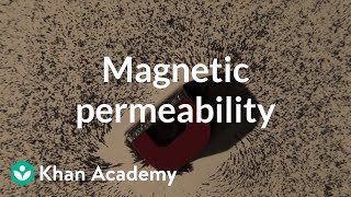 Magnetic permeability  Discoveries and projects  Physics  Khan Academy [upl. by Godbeare]