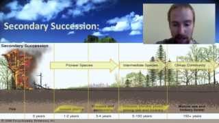 Biology 201 Ecological Succession [upl. by Sedecram62]