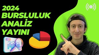 2024 Bursluluk Netlerinizi Yorumluyorum [upl. by Bellda]