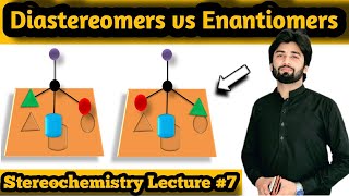 Diastereomers Compunds with more than one chiral centers  Enantiomers  Racemate Diastereomers [upl. by Zirkle]