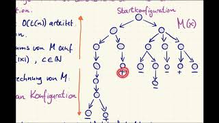 Komplexität von Algorithmen Satz 3 [upl. by Julie625]