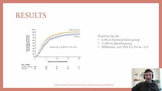 RCT in 3min Hydrocortisone in Severe CommunityAcquired Pneumonia [upl. by Adnicaj847]