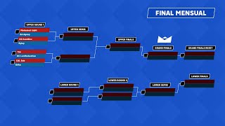 VERTICAL CRL 2024 FINAL MENSUAL OFICIAL  MohamedLightTaaRyleySubAgonyGrikoSebasclashroyale [upl. by Ahseryt]