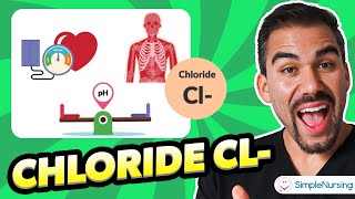 A Review of Chloride Electrolyte Imbalance Series for Nursing Students [upl. by Nilreb]