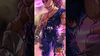 which can percent beat the grand priest Goku 🔥🔥 viral shorts shortsfeed [upl. by Nitnelav374]