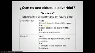 EIV  subjuntivo en cláusulas adverbiales [upl. by Lubbi]