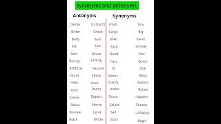 Synonyms and antonyms ✅english englishgrammar shorts [upl. by Anamor]