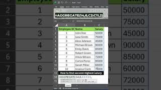 How to Exclude the Top Salary and Find the Second Highest in Excel excel excelfunction shorts [upl. by Quintie564]