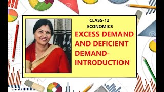 EXCESS DEMAND AND DEFICIENT DEMAND  INTRODUCTION  CLASS 12  MACRO ECONOMICS PURNIMA SHARMA [upl. by Anelah]