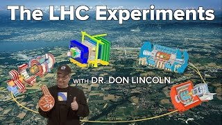 The LHC Experiments [upl. by Schulein]