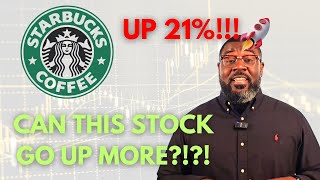 STARBUCKS STOCK ANALYSIS SBUX stockanlaysis starbucks [upl. by Fransisco]