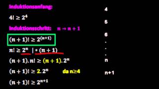 Vollständige Induktion  Video 2 n größer gleich 2n [upl. by Llednor]