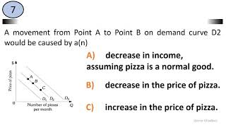 Economics quiz Questions and Answers Demand Supply and Market Equilibrium 1 [upl. by Danyluk713]