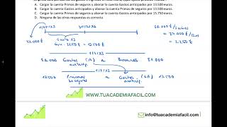 Examen 2024 septiembre  INTRODUCCIÓN A LA CONTABILIDAD Grado ADE  ECONOMÍA  UNED [upl. by Luciana214]